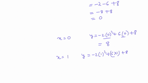quadratic-equation-4-2
