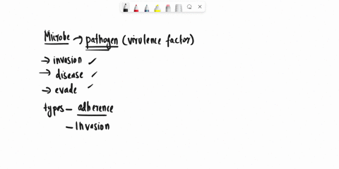what-is-a-virulence-factor-give-one-example-of-a-bacterial-or-viral-virulence-factor-and-how-it-functions-04738