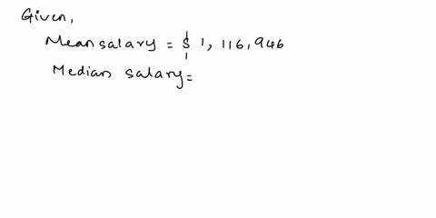 the-mean-salary-of-a-major-league-baseball-player-is-1116946-whereas-the-median-salary-is-481250-the-distribution-of-salary-of-major-league-baseball-player-is-_-94257
