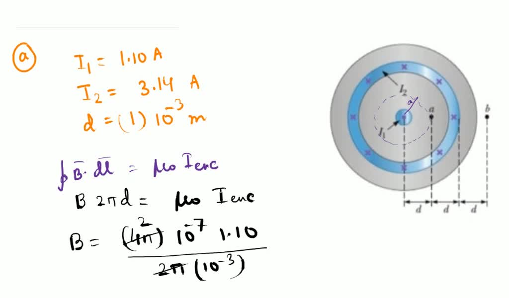 solved-the-figure-below-is-a-cross-sectional-view-of-a-coaxial-cable