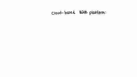 what-is-a-cloud-based-b2b-platform-and-what-advantages-does-it-offer