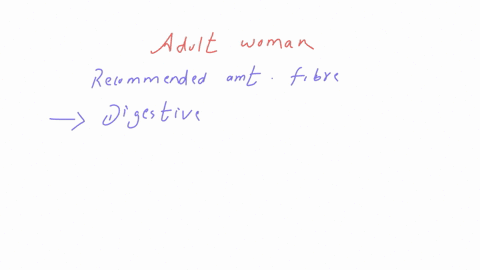 nurse-is-teaching-a-group-of-adults-about-nutrition-the-nurse-should-include-which-of-the-following-amounts-as-an-appropriate-daily-intake-of-fiber-for-adult-women-125-points-5-to-10-g-10-to-15-g-20-t