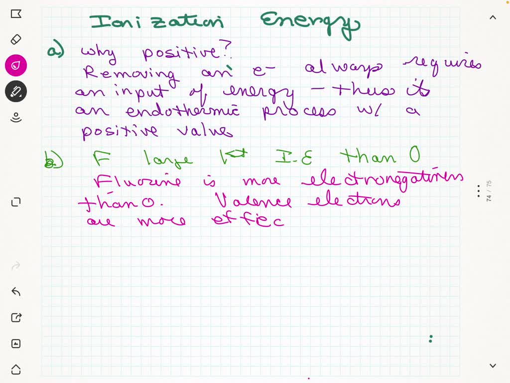 SOLVED: (a) Why are ionization energies always positive quantities? (b