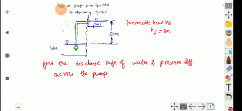 a-submersible-pump-with-a-shaft-power-of-10-kw-and-an-efficiency-of-80-percent-is-used-to-pump-water-from-a-lake-to-a-pool-through-a-constant-diameter-pipe-the-free-surface-of-the-ppool-is-s-09254