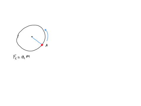 you-whirl-ball-tied-to-the-end-of-the-rope-in-horizontab-circle-at-constant-speed_-as-shown-in-the-diagram-below-use-the-direction-rosette-to-answer-the-following-questions_-magnitude-zero-w-25474
