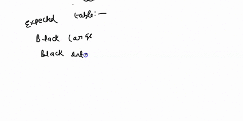 ore-ofthe-standard-techniques-t0-determine-whether-two-loci-are-physically-close-to-one-another-on-the-same-chromosome-is-to-conduct-_-dihybrid-cross-cross-of-two-individuals-that-are-hetero-33168