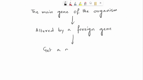 select-all-of-the-following-statements-that-are-characteristics-of-genetically-modified-organisms_-check-all-that-apply-genetically-modified-organisms-genome-has-been-deliberately-altered-du-09004