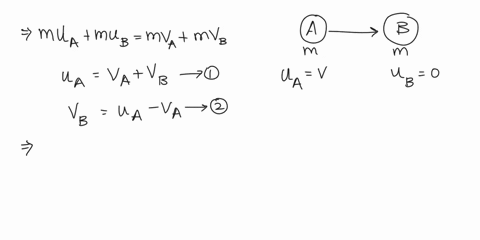 a-ball-a-moving-with-velocity-v-collides-with-identical-ball-b-initially-at-rest-collision-is-perfectly-elastic-in-frictionless-environment-velocity-of-ball-a-after-collision-will-be-a-v-b-v-31055