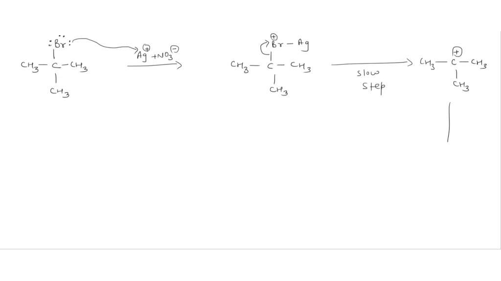 SOLVED: Draw the sn1 reaction mechanism for 2-bromo-2-methylpropane and ...