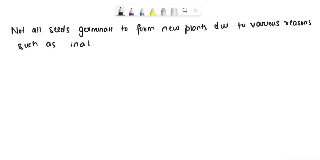 SOLVED 1. Why do all seeds not germinate to form new plants?