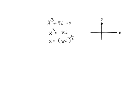 find-all-complex-number-solutions-of-the-equation-be-able-to-work-this-question-on-the-exam-without-multiple-choice-listed-answers