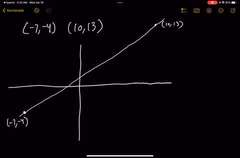 find-the-slope-of-the-line-passing-through-the-points-7-4-and-1013-21813