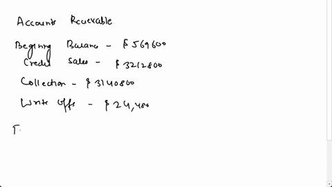 question-6-not-yet-answered-marked-out-of-1000-flag-question-analyzing-and-reporting-receivable-transactions-and-uncollectible-accounts-using-percentage-of-sales-method-to-estimate-bad-debt-24207