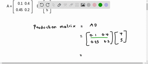 Find the production matrix for the following input output...