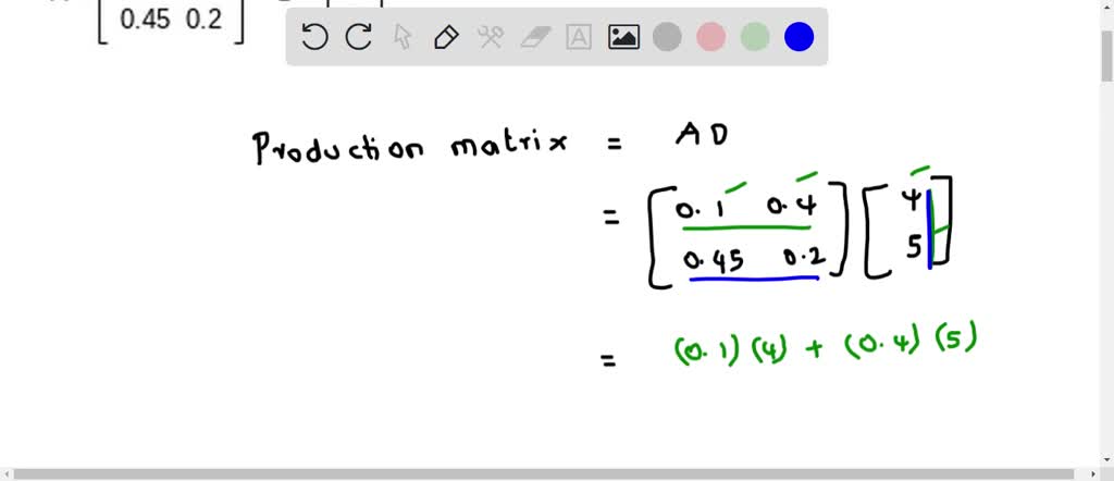 SOLVED: Find the production matrix for the following input-output and ...