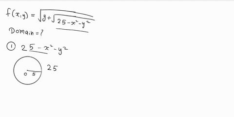 1-find-and-sketch-the-domain-of-fxy-vy-v25-_-x2-_-y2-86931