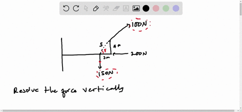 find-the-total-resultant-force-acting-2-points-vertically-in-the-given-figure-below-consisting-of-a-beam-of-l-shape-oonj-20on-sn-um-3m-3-m-12182