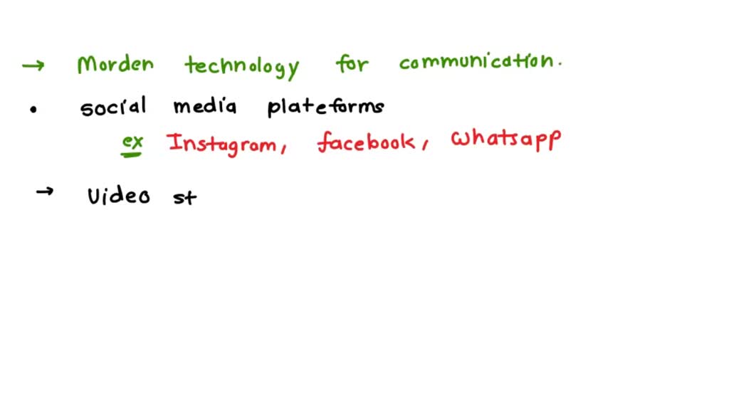 examples of communication technology