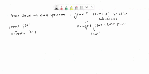 question-poinc-the-peaks-shown-by-mass-spectrum-are-given-in-terms-of-relative-abundance-where-the-strongest-peak-also-known-as-the-base-peak-is-assigned-value-of-100_-on-the-other-hand-the-13684