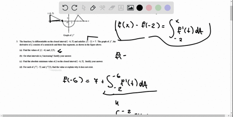 graph-of-the-function-f-is-differentiable-on-the-closed-interval-6-5-and-satisfies-f-2-7-the-graph-of-f-the-derivative-of-_-consists-of-semicircle-and-thne-line-segments-as-shown-in-the-figu-31558