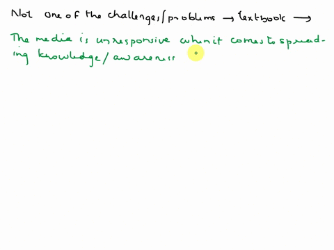 protecting-biodiversity-presents-us-with-several-challenges-which-of-the-following-is-not-one-of-the-challengesproblems-outlined-in-the-textbook-its-hard-to-coordinate-action-given-many-cons-85572