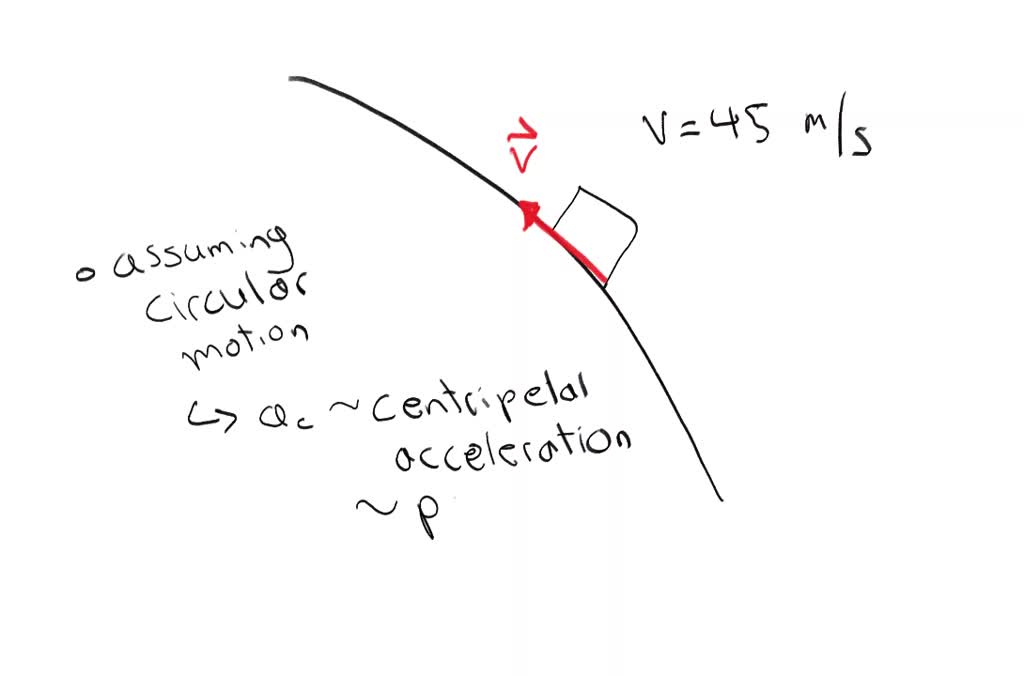 SOLVED: A car is traveling around a curve at a steady 45 mph. Which ...