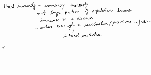 outline-the-concept-of-herd-immunity-and-explain-how-it-played-arole-in-the-spanish-flu-pandemic-of-1918-91922