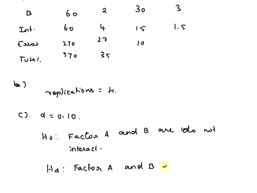 Solved Texts Please Show All Work This Question Involves Calculating A Two Way Anova The 