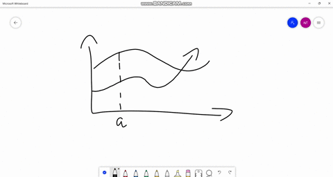 set-up-an-integral-for-the-area-of-the-shaded-region-evaluate-the-integral-to-find-the-area-of-the-shaded-region