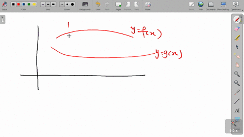 let-fx-and-gx-be-continuous-functions-such-that-fx-gx-over-an-interval-a-b-let-r-denote-the-region-bounded-above-by-the-graph-of-fx-below-by-the-graph-of-gx-and-on-the-left-and-right-by-the-10474