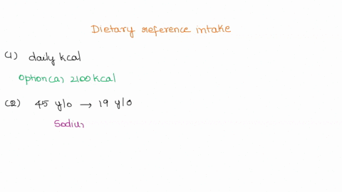 dietary-reference-intake-what-leah-recommended-dally-kcal-intake-2100-2229-2190-2268-answer-dietary-reference-intake-if-leah-wjs-ycars-ol-jge-instead-ol-19-vears-j8c-her-rccommendcd-sodium-i-56661