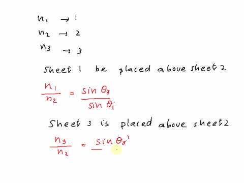 three-sheets-of-plastic-have-unknown-indices-of-refraction-sheet-1is-placed-on-top-of-sheet-2-and-a-laser-beam-is-directed-onto-thesheets-from-above-so-that-it-strikes-the-interface-at-an-an-28667