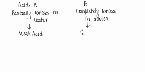acids-a-and-b-were-taken-in-two-beakers-acid-a-ionizes-partially-in-water-while-acid-b-ionizes-completely-on-this-basis-tella-which-among-a-and-b-is-strong-acid-and-which-is-weakb-what-is-a-78808