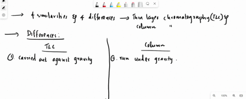 describe-4-similarities-and-4-differences-between-thin-layer-chromatography-tlc-and-column-chromatography-30738