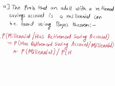 financial-experts-say-retirement-accounts-are-one-01-the-bes-tools-for-saring-and-invesing-ior-the-fulute-are-millennials-and-gen-xers-financially-crepaled-tonine-tururo-sunet-insider-and-mo-83578