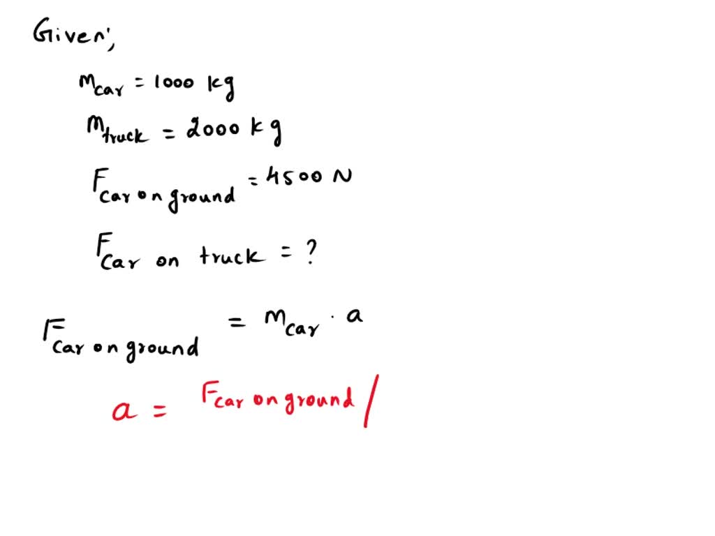 Mesmerizing A 1000 Kg Car Pushes A 2000 Kg Truck Image Illustration Mesmerizing A 1000 Kg Car Pushes A 2000 Kg Truck Image Illustration