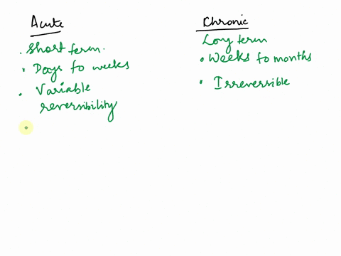 in-your-own-words-describe-acute-and-chronic-renal-failure-what-are-the-outcomes-expected-on-each-of-them-how-can-they-compromise-the-patients-cardiopulmonary-system-what-interventions-are-n-02843