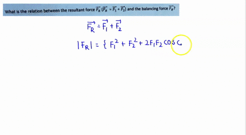 what-is-the-relation-between-the-resultant-force-fr-fr-f-fi-and-the-balancing-force-f-59264
