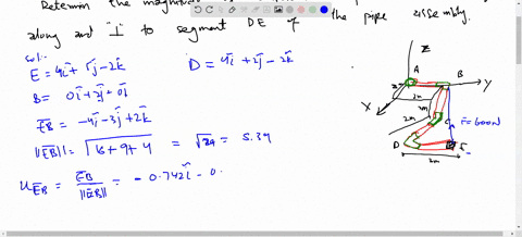 2-113-determine-the-magnitudes-of-the-components-of-f-600-n-acting-along-and-perpendicular-to-segment-de-of-the-pipe-assembly-2-m-2-m-2-m-2-m-f-604-n-3-m-29886