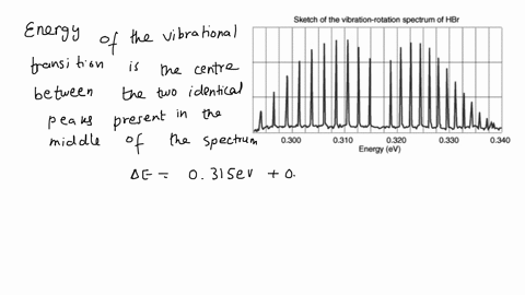 consider-the-rotationalvibrational-spectrum-of-hbr-shown-below-from-this-spectrum-determine-the-effective-spring-constant-k-for-molecular-vibration-sketch-of-the-vibration-rotation-spectrum-11128