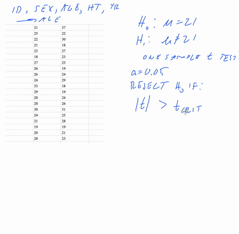 e25-e26-e27-e28-e29-e30-e31-e32-e33-e34-e35-e36-e37-e38-e39-e40-67-2-5-5-a-t-test-23-23-19-24-29-18-19-24-26-31-25-28-19-21-23-for-this-assignment-use-data-from-w1-midweek-assignment-58-1-60-86997