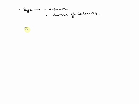 enlist-difference-sense-organs-in-human-and-mention-their-functions-separately-37035