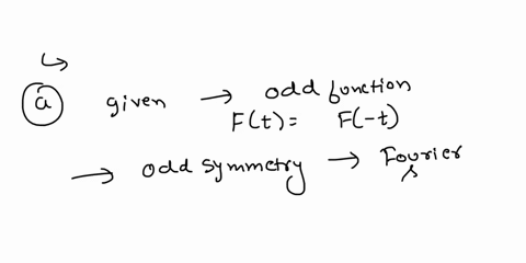 recall-that-the-fourier-series-representation-of-a-periodic-function-is-ft-acosno_t-b-sin-no_t-describe-which-of-the-flourier-coefficients-o-an-b-are-zero-for-each-of-the-forcing-functions-s-49553