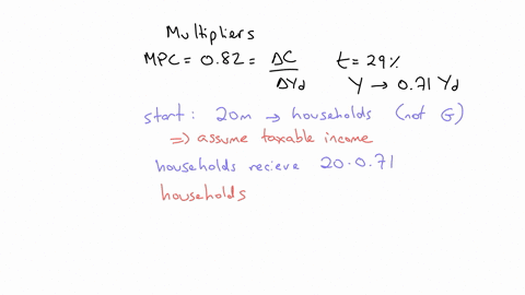 consider-a-small-closed-economy-where-the-marginal-propensity-to-consume-is-082-and-the-marginal-tax-rate-is-029-suppose-the-government-gives-lump-sum-subsidies-to-households-for-a-total-of-20-milli-2