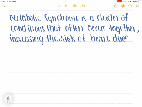explain-the-meaning-and-significance-of-the-metabolic-syndrome
