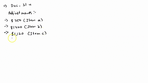 determining-merchandise-to-be-included-or-excluded-from-ending-inventory-the-unadjusted-inventory-balance-of-ultim-corp-is-140000-on-december-31-based-on-a-physical-inventory-count-the-follo-71213