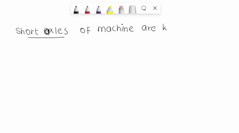 short-axles-on-the-machine-are-called-_____-a-shaftings-b-shaft-c-axle-d-spindle-e-key-83165