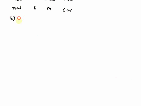 an-experiment-was-conducted-using-randomized-block-desien-the-data-from-the-experment-are-displayed-in-the-table-the-right-complete-parts-through-bloci-treatmenc-fill-in-the-missing-entries-82727