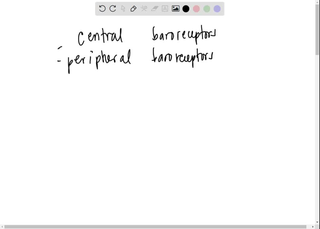 SOLVED 6. Neurotransmitters, Hormones, and humoral blood components