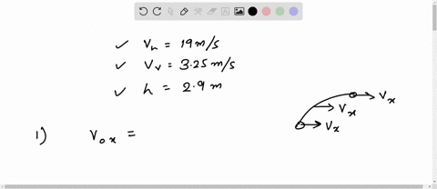 a-punted-football-is-observed-to-have-velocity-components-vhorizontal-19-ms-to-the-right-and-vvertical-325-ms-directed-downward-at-a-height-h-29-m-above-the-ground-use-a-cartesian-coordinate-54885